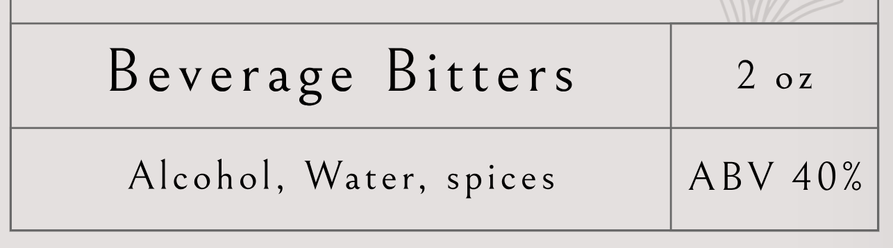 Montana Farmacy Old Fashioned Huckleberry Cocktail Bitters
